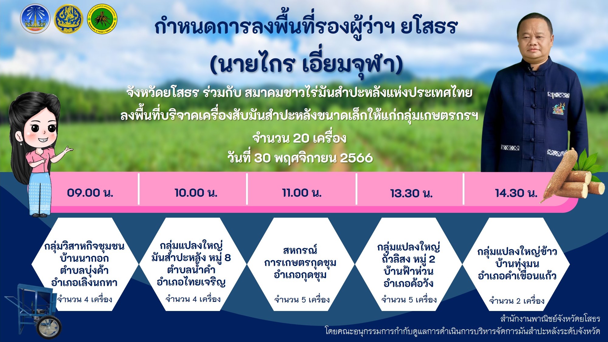 สำนักงานพาณิชย์จังหวัดยโสธร ลงพื้นที่บริจาคเครื่องสับมันสำปะหลัง ในพื้นที่จังหวัดยโสธร